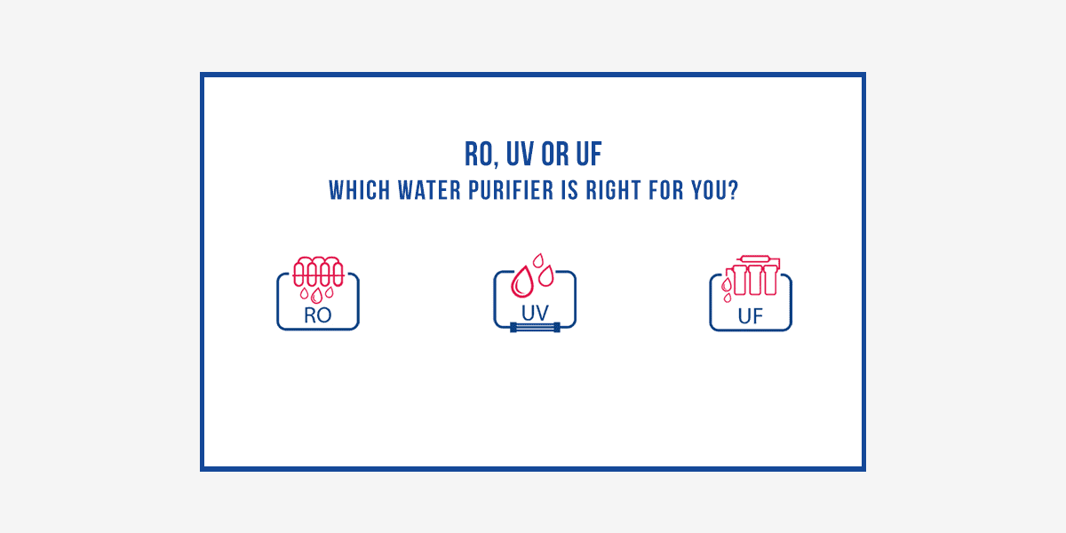 RO vs UV Water Filter: Which Water Purifier Is Correct For You