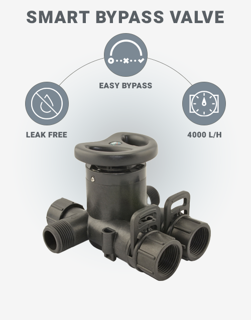 Kinetic-S-200-Bypass-Valve