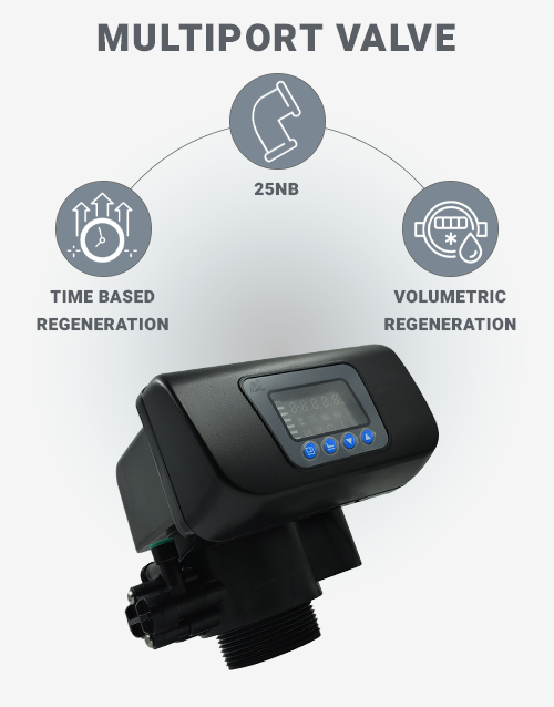 Kinetic-S-150-Multiport-Valve