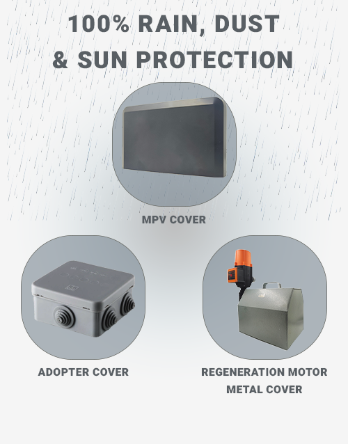 Auto H-150 Protective Covers