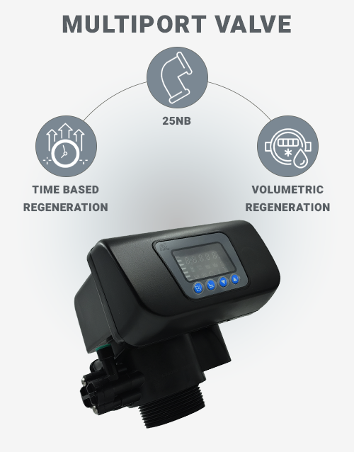 Dicom-Multiport-Valve