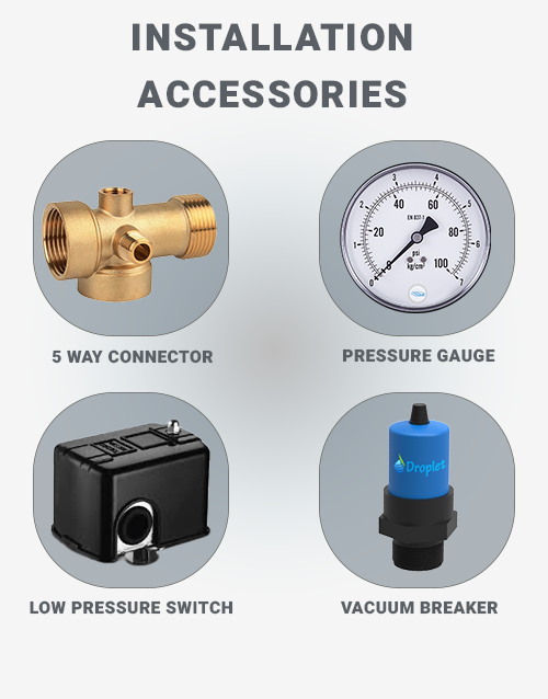 Water-Softener-Installation-Accessories