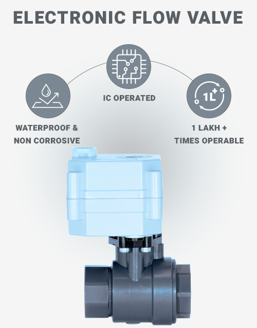 Purity-Hub-Electronic-Ball-Valve-With-Indicator-And-Manual-Override
