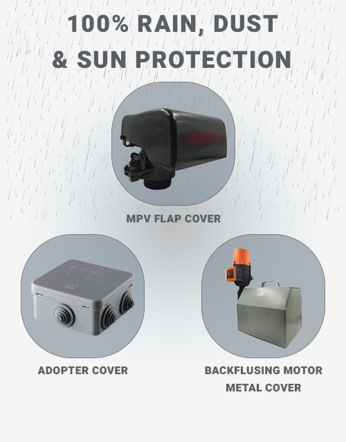 Auto-CS-75-Protection-Covers