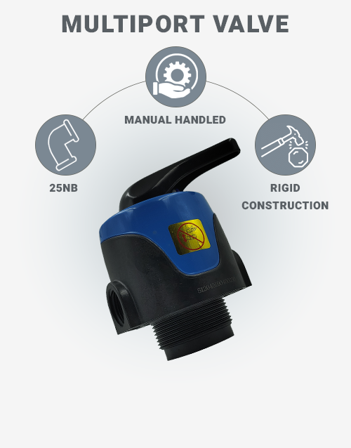 63604-Multiport-Valve-Manual