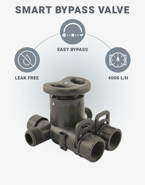 Bypass-Valve-For-Water-Softener