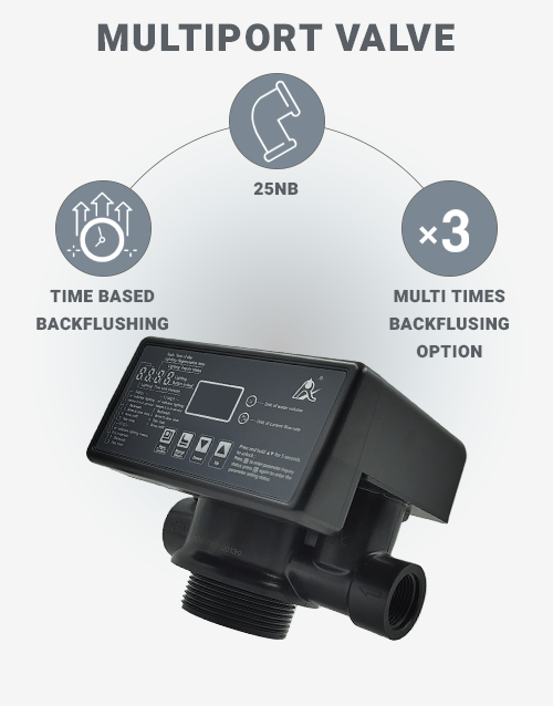 Auto-CS-75-Multiport-Valve