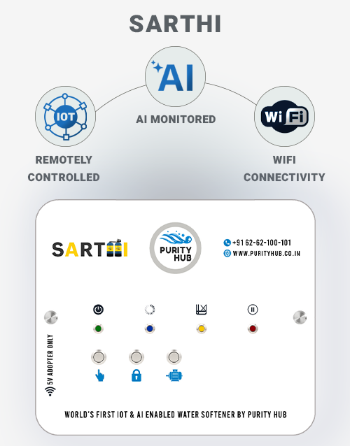 Sarthi-Panel-Purity-Hub