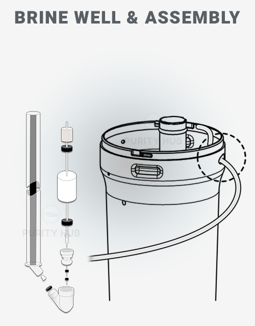 Purity-Hub-Brine-Assembly-Diagram