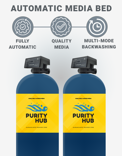 Auto-Filters-Backwash-Purity-Hub-Commercial-RO-1000-LPH