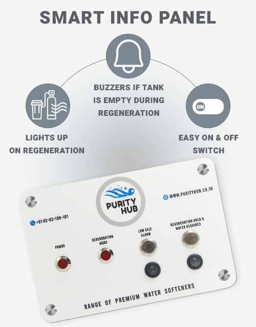 Kinetic-S-150-Smart-Panel