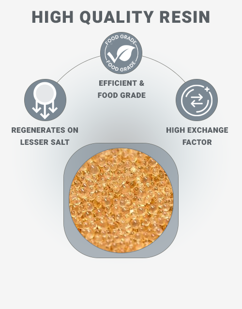 Purity-Hub-Food-Grade-Resin