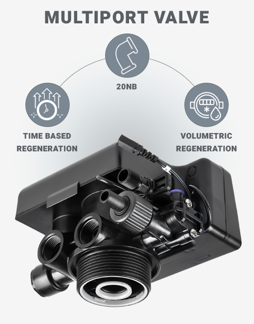 Bathroom-Water-Softener-Multiport-Valve-Back