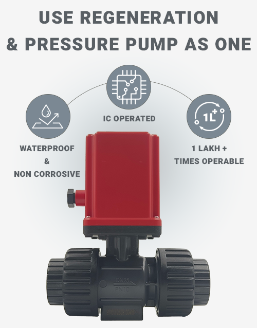 Kinetic-S-150-Smart-Ball-Valve