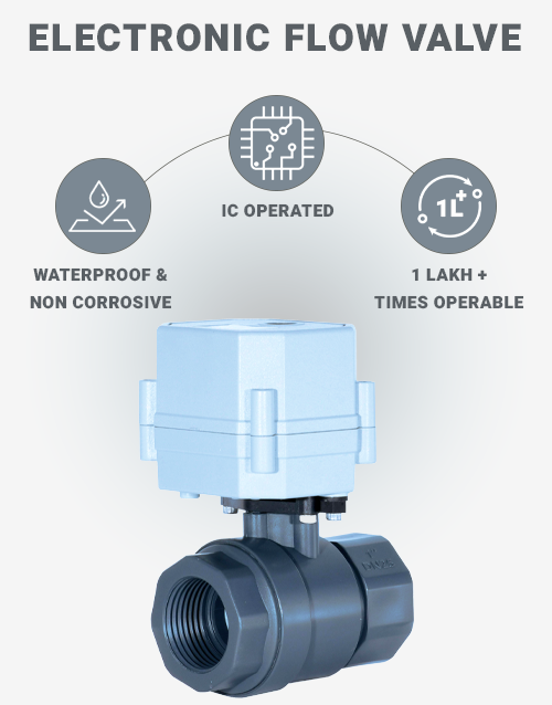 Electronic-Flow-Control-Valve-With-Indicator